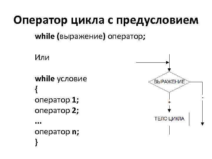 Оператор цикла с предусловием while (выражение) оператор; Или while условие { оператор 1; оператор