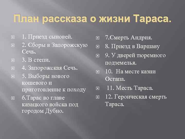 План рассказа о жизни Тараса. 1. Приезд сыновей. 2. Сборы в Запорожскую Сечь. 3.