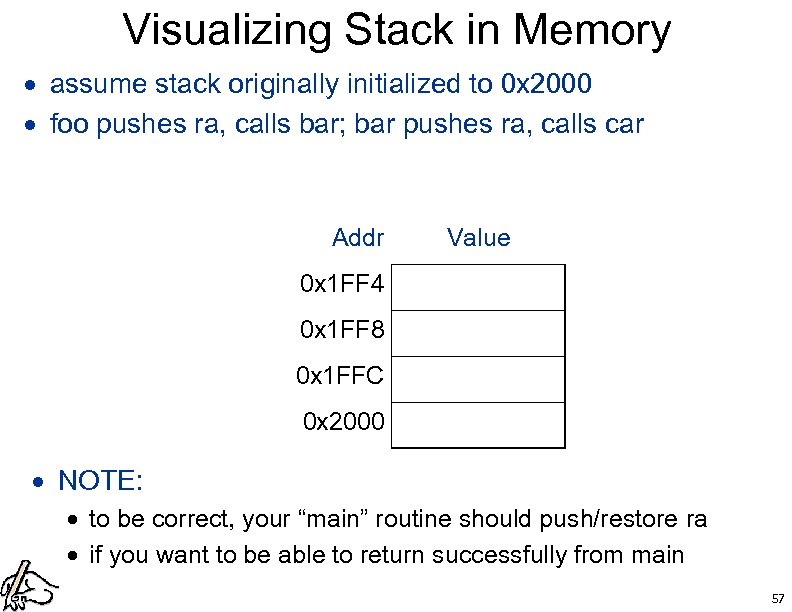 Visualizing Stack in Memory assume stack originally initialized to 0 x 2000 foo pushes