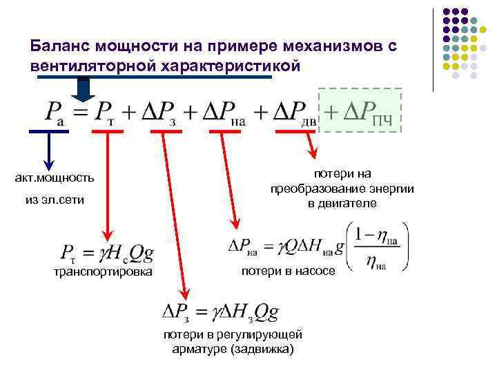 Баланс мощности на примере механизмов с вентиляторной характеристикой акт. мощность из эл. сети транспортировка