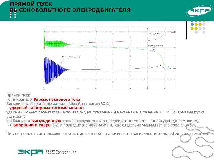 ПРЯМОЙ ПУСК ВЫСОКОВОЛЬТНОГО ЭЛЕКРОДВИГАТЕЛЯ Прямой пуск: -6. . 8 кратный бросок пускового тока: большие