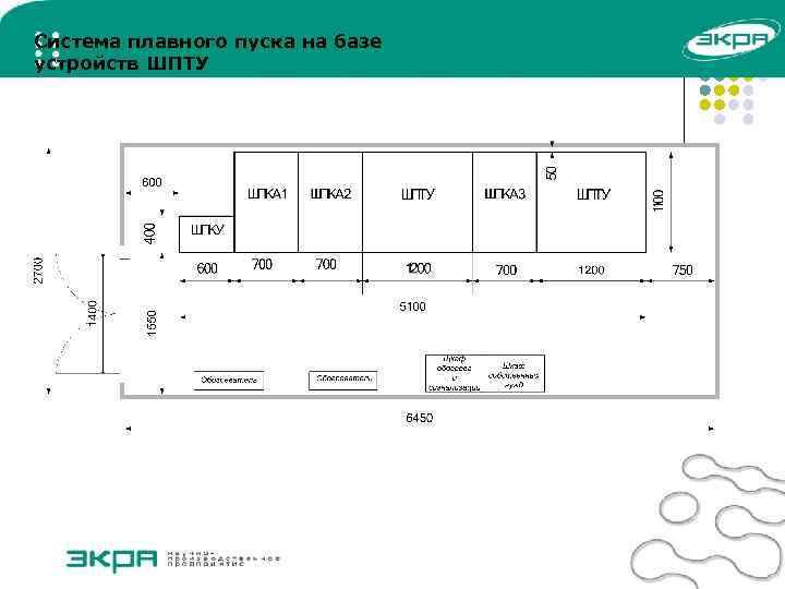 Система плавного пуска на базе устройств ШПТУ 