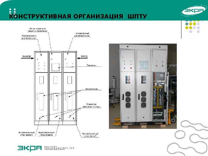 КОНСТРУКТИВНАЯ ОРГАНИЗАЦИЯ ШПТУ 