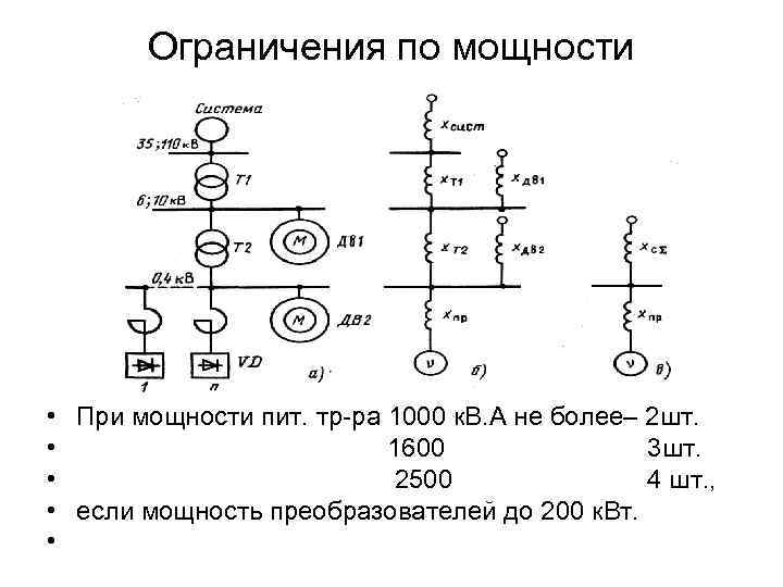 Ограничения по мощности • При мощности пит. тр-ра 1000 к. В. А не более–