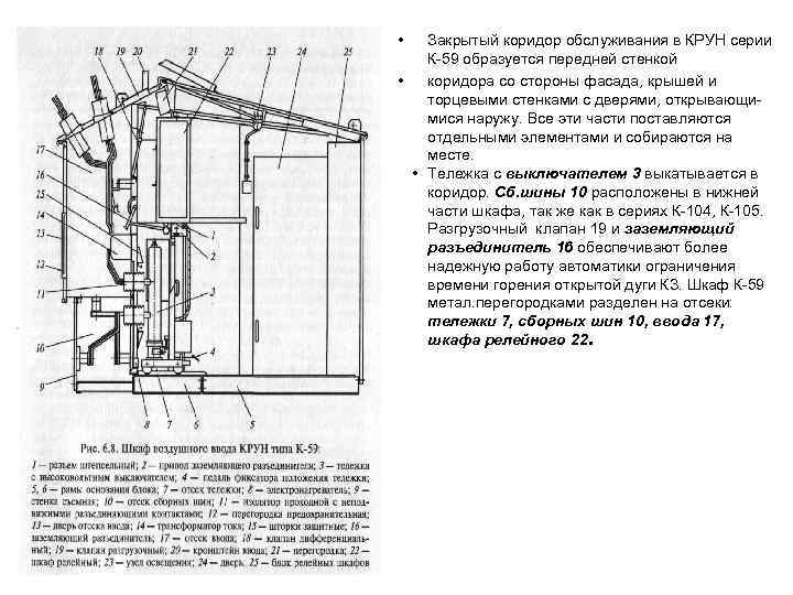  • Закрытый коридор обслуживания в КРУН серии К-59 образуется передней стенкой • коридора