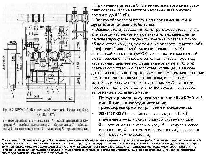  • Применение элегаза SF 6 в качестве изоляции позволяет создать КРУ на высокие