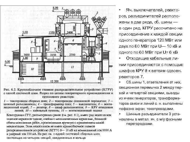  • Яч. выключателей, реакторов, разъединителей расположены в два ряда, сб. шины — в