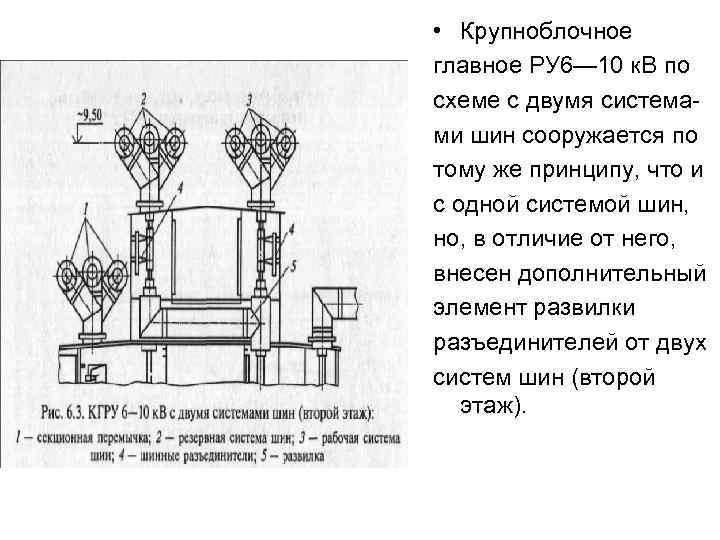  • Крупноблочное главное РУ 6— 10 к. В по схеме с двумя системами