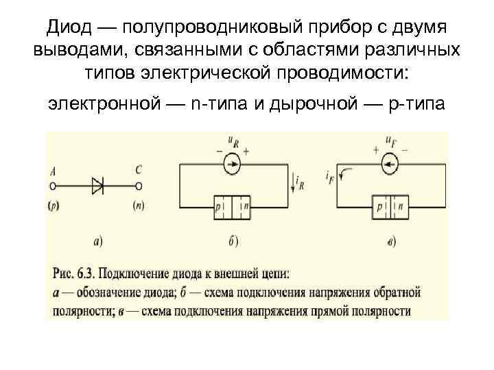 Проводимость диода на схеме