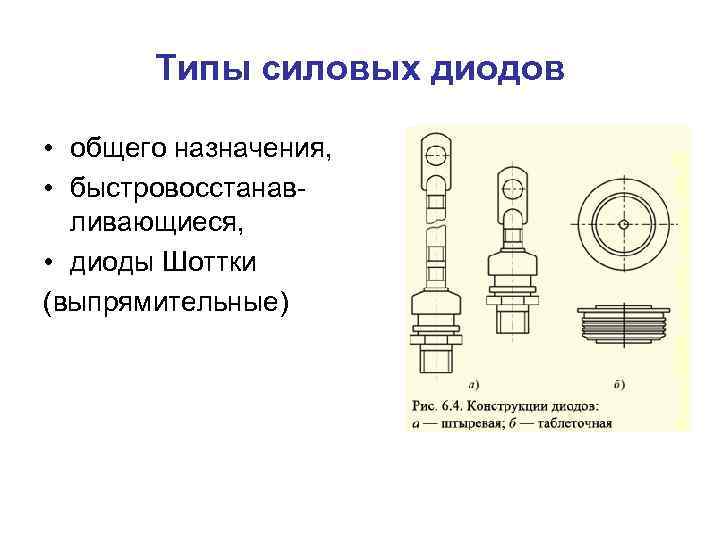 Типы силовых диодов • общего назначения, • быстровосстанавливающиеся, • диоды Шоттки (выпрямительные) 