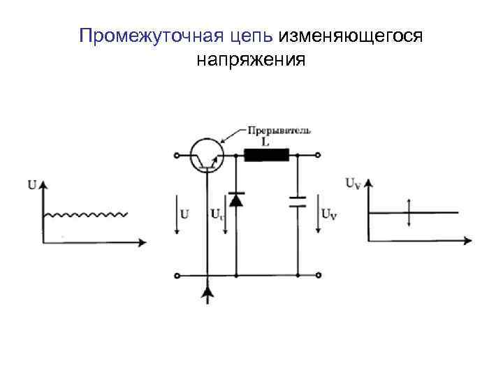 Схема преобразовательного агрегата