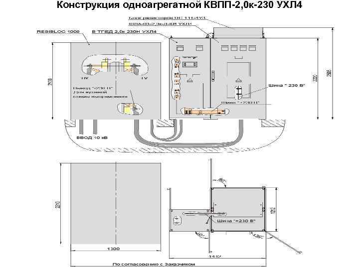 Конструкция одноагрегатной КВПП-2, 0 к-230 УХЛ 4 