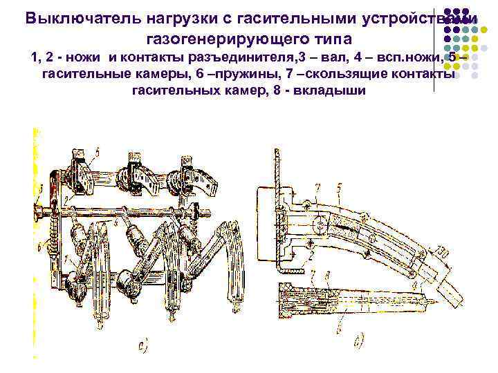 Презентация на тему разъединители