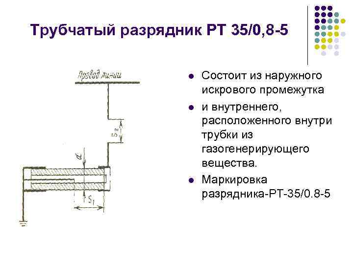 Трубчатый разрядник РТ 35/0, 8 -5 l l l Состоит из наружного искрового промежутка
