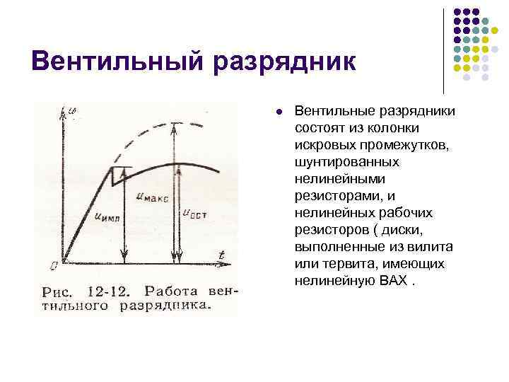 Вентильный разрядник l Вентильные разрядники состоят из колонки искровых промежутков, шунтированных нелинейными резисторами, и