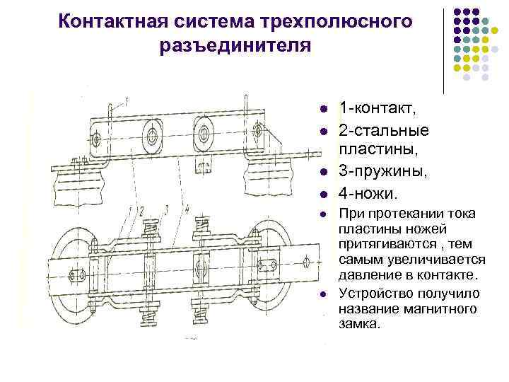 Контактная система трехполюсного разъединителя l l l 1 -контакт, 2 -стальные пластины, 3 -пружины,