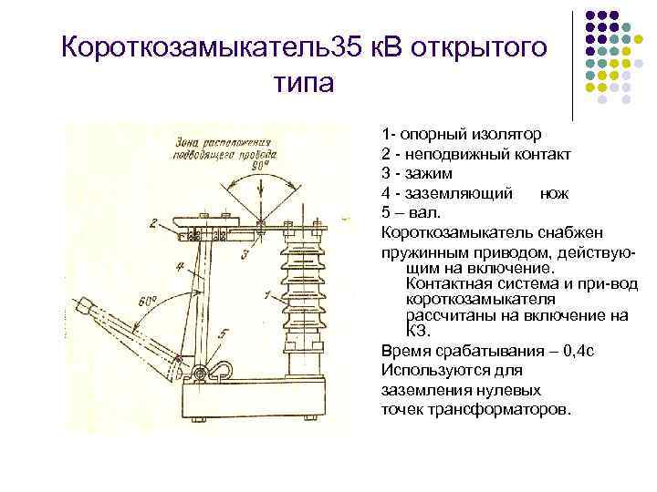 Короткозамыкатель35 к. В открытого типа 1 - опорный изолятор 2 - неподвижный контакт 3
