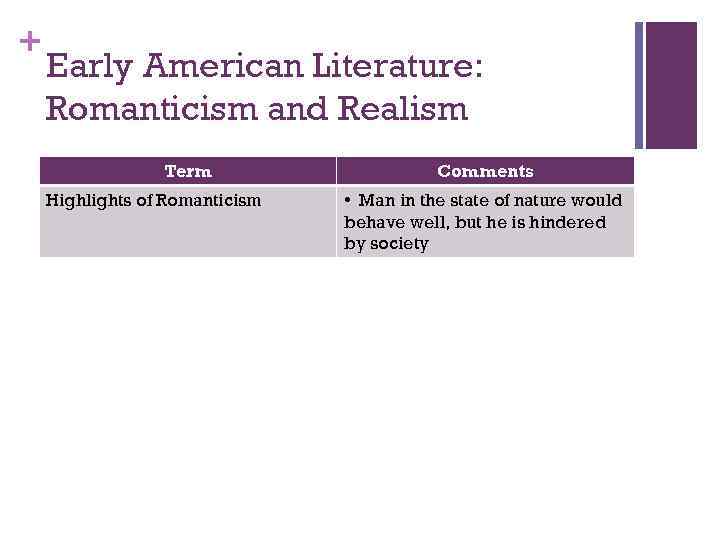 + Early American Literature: Romanticism and Realism Term Highlights of Romanticism Comments • Man