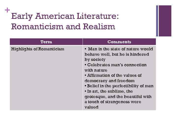 + Early American Literature: Romanticism and Realism Term Highlights of Romanticism Comments • Man