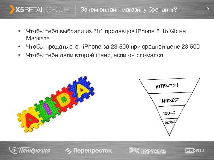 Зачем онлайн-магазину брендинг? • Чтобы тебя выбрали из 681 продавцов i. Phone 5 16