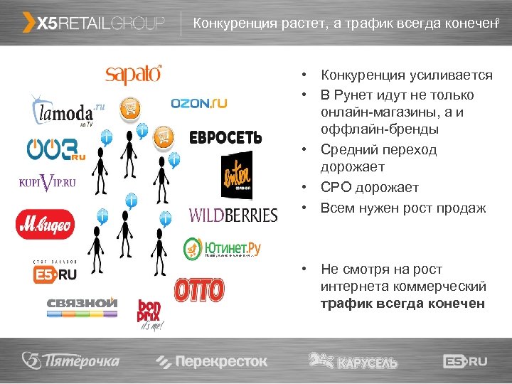 6 Конкуренция растет, а трафик всегда конечен • Конкуренция усиливается • В Рунет идут