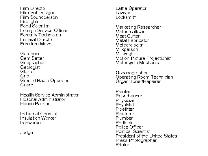 Film Director Film Set Designer Film Soundperson Firefighter Food Scientist Foreign Service Officer Forestry