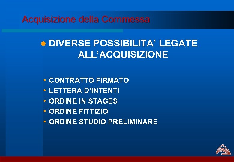 Acquisizione della Commessa l DIVERSE POSSIBILITA’ LEGATE ALL’ACQUISIZIONE • • • CONTRATTO FIRMATO LETTERA
