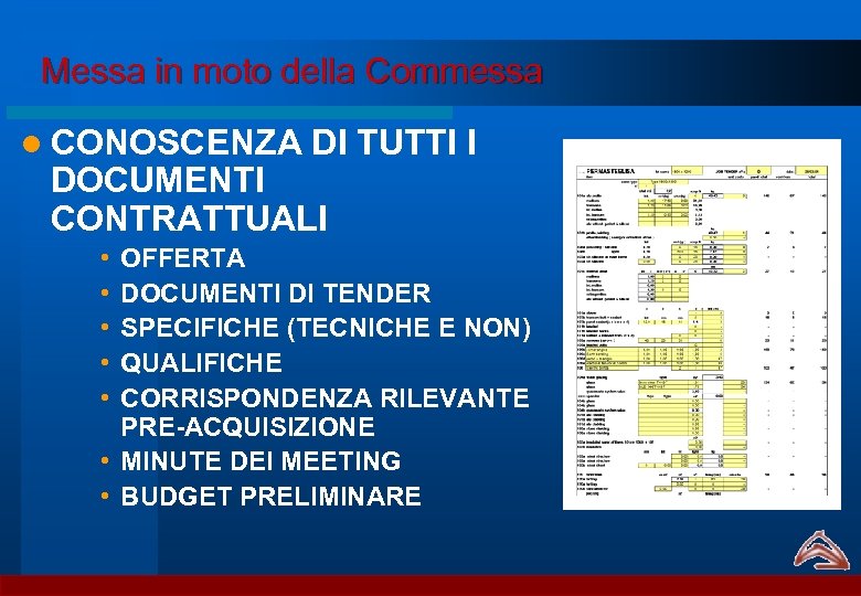 Messa in moto della Commessa l CONOSCENZA DI TUTTI I DOCUMENTI CONTRATTUALI • •