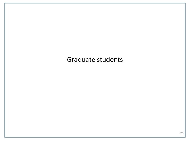 Graduate students 26 