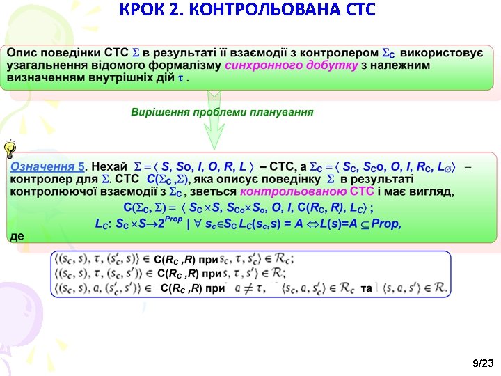 КРОК 2. КОНТРОЛЬОВАНA СТС 9/23 