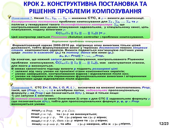 КРОК 2. КОНСТРУКТИВНА ПОСТАНОВКА ТА РІШЕННЯ ПРОБЛЕМИ КОМПОЗУВАННЯ 12/23 