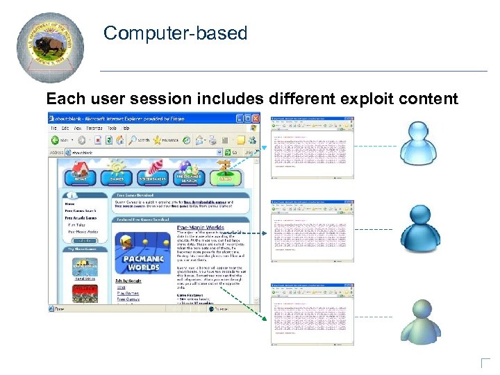 Computer-based Each user session includes different exploit content 