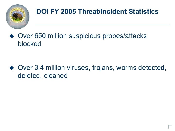 DOI FY 2005 Threat/Incident Statistics u Over 650 million suspicious probes/attacks blocked u Over