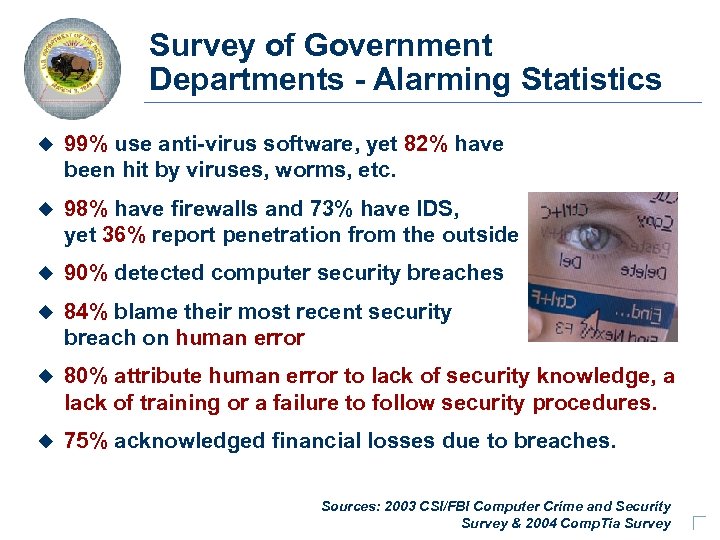 Train 2 Secure Survey of Government Departments - Alarming Statistics u 99% use anti-virus