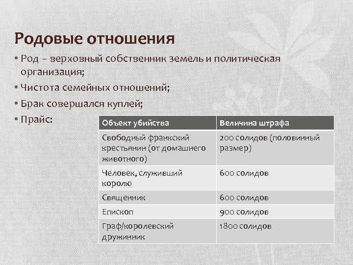Родовые отношения • Род – верховный собственник земель и политическая организация; • Чистота семейных