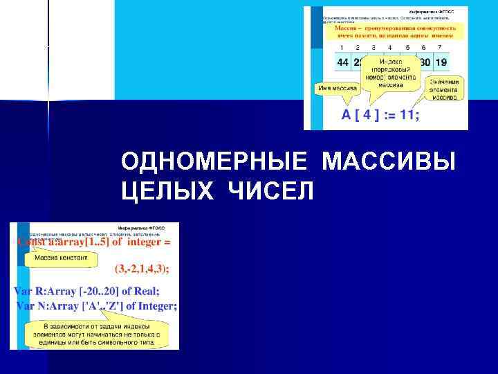 ОДНОМЕРНЫЕ МАССИВЫ ЦЕЛЫХ ЧИСЕЛ 