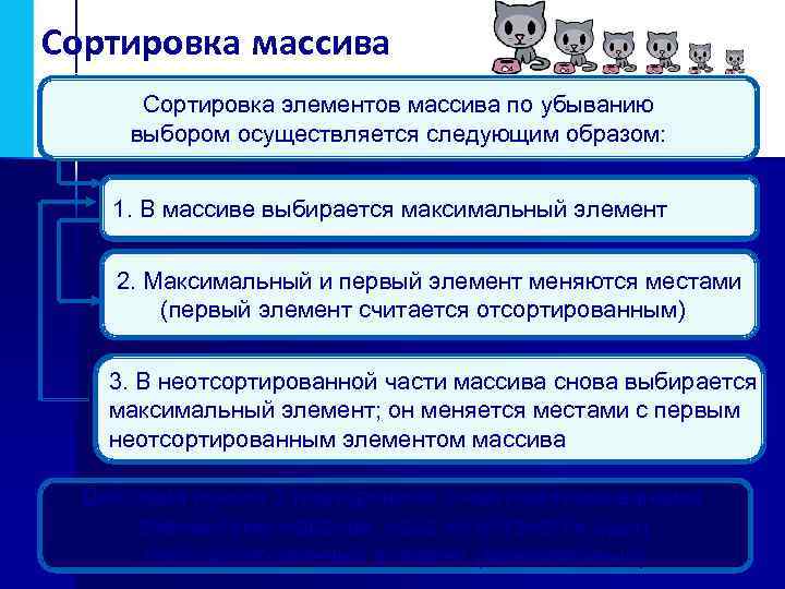 Сортировка массива Сортировка элементов массива по убыванию выбором осуществляется следующим образом: 1. В массиве