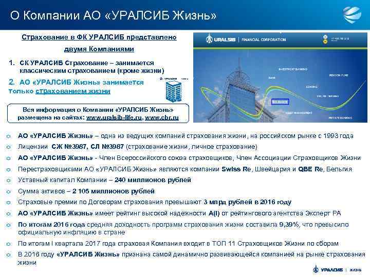 О Компании АО «УРАЛСИБ Жизнь» Страхование в ФК УРАЛСИБ представлено двумя Компаниями 1. СК