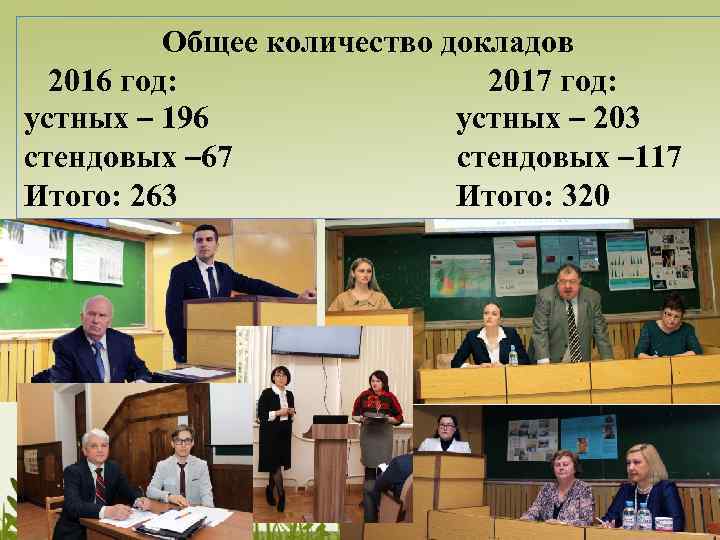 Общее количество докладов 2016 год: 2017 год: устных – 196 устных – 203 стендовых