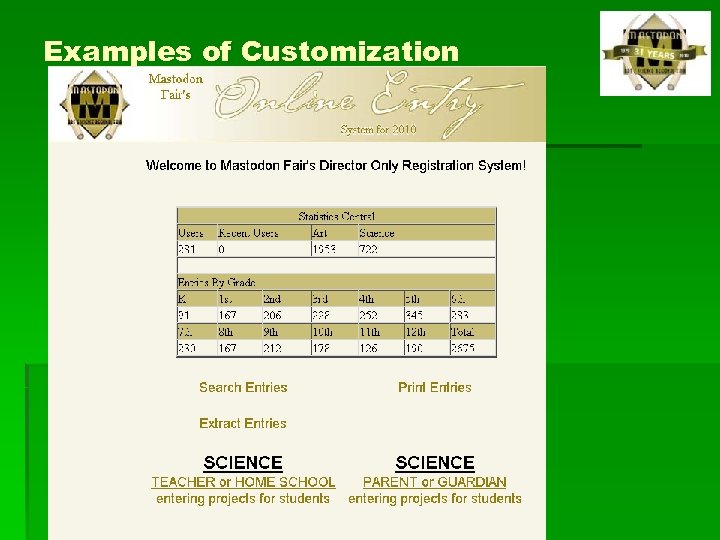 Examples of Customization 