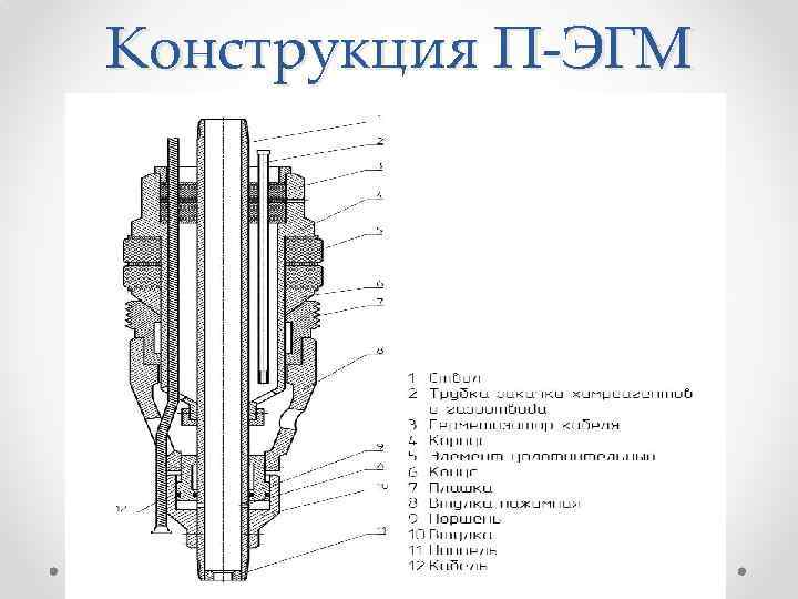 Конструкция П-ЭГМ 