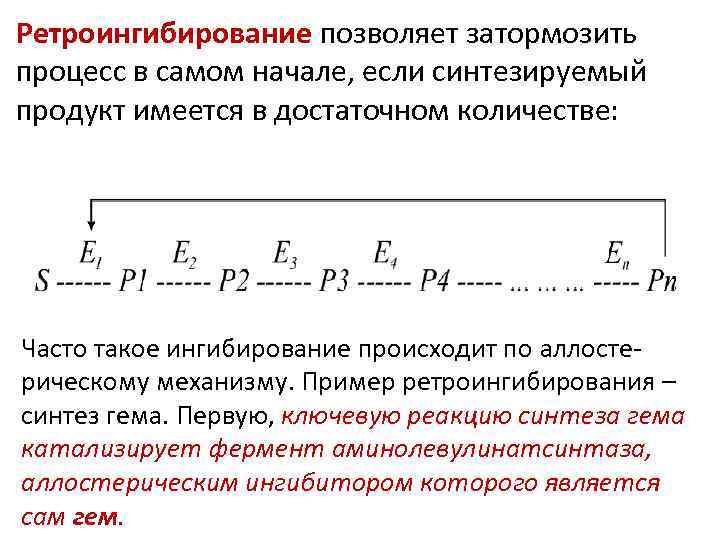 Ретроингибирование позволяет затормозить процесс в самом начале, если синтезируемый продукт имеется в достаточном количестве: