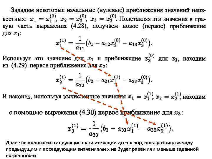 Итерационная схема метода зейделя