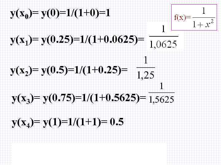 y(x 0)= y(0)=1/(1+0)=1 y(x 1)= y(0. 25)=1/(1+0. 0625)= y(x 2)= y(0. 5)=1/(1+0. 25)= y(x
