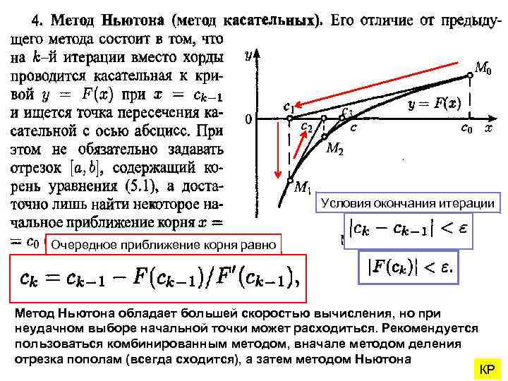 Условия окончания итерации Очередное приближение корня равно Метод Ньютона обладает большей скоростью вычисления, но