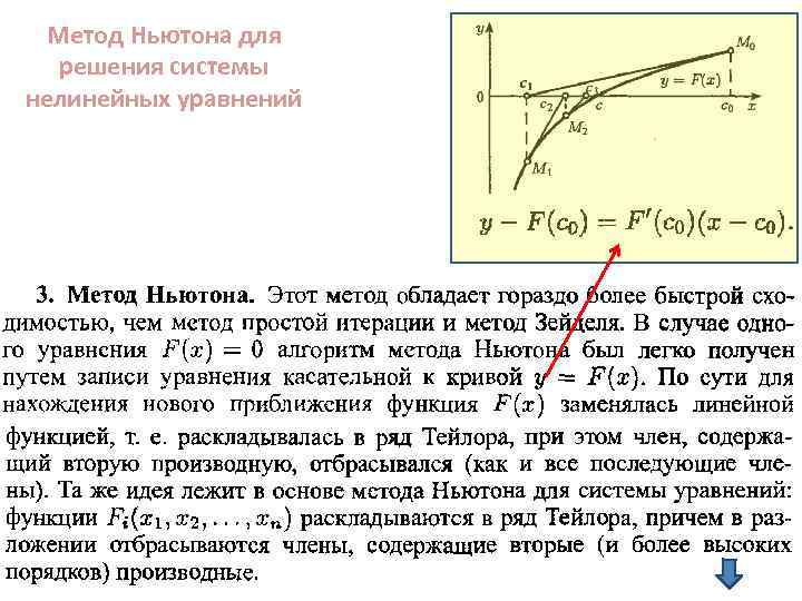 Решение системы нелинейных уравнений методом простой итерации в excel