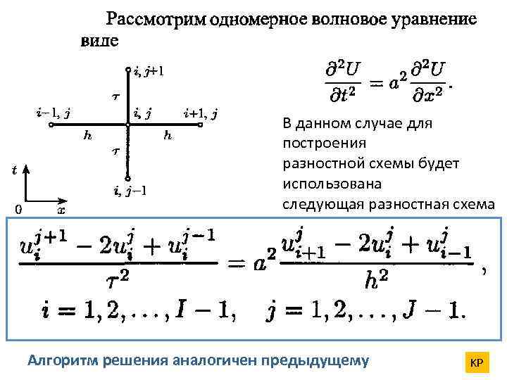 В данном случае для построения разностной схемы будет использована следующая разностная схема Алгоритм решения