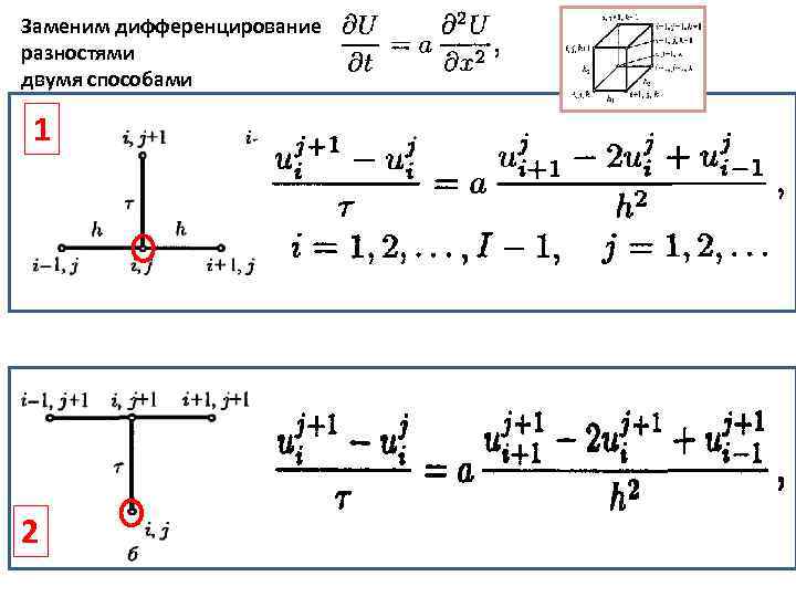 Заменим дифференцирование разностями двумя способами 1 2 