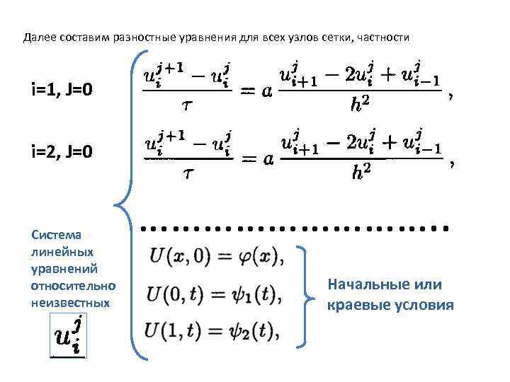 Далее составим разностные уравнения для всех узлов сетки, частности i=1, J=0 i=2, J=0 Система