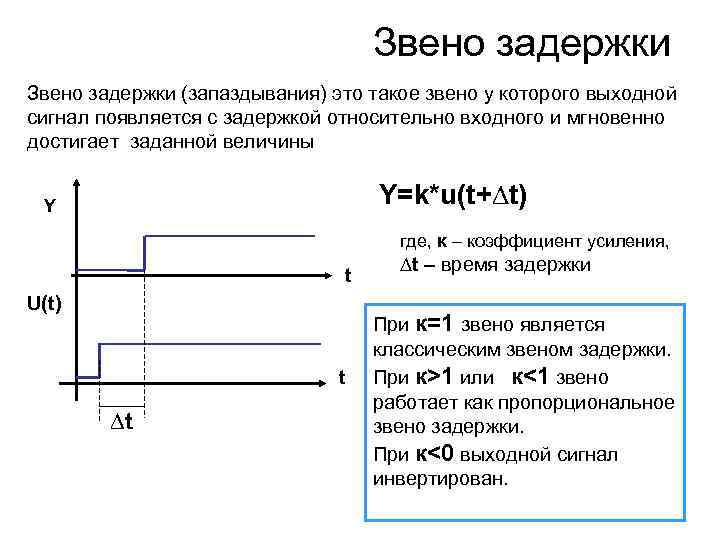 Звено это. Звено запаздывания передаточная функция. Звено чистого запаздывания передаточная функция. Передаточная функция звена транспортного запаздывания. Звено запаздывания Тау.